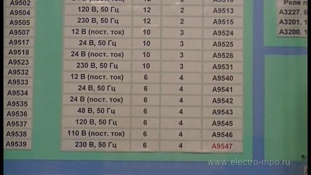 Промежуточные реле. Назначение. Ассортимент