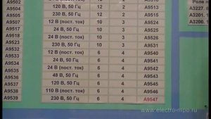 Промежуточные реле. Назначение. Ассортимент