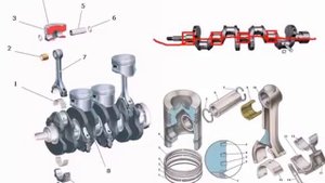 Урок 1 Двигатель внутреннего сгорания