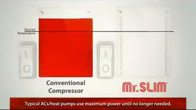 Mitsubishi M Series Mini Splits Air conditioner смотреть онлайн