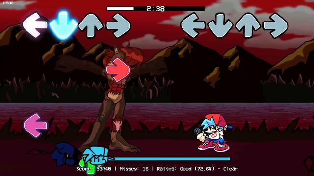 Vs Sonic.Exe (4.0) Part 20: Iron Forest & Goddess смотреть онлайн