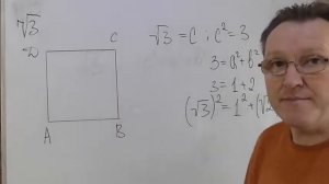 Корень квадратный из 3 графически.