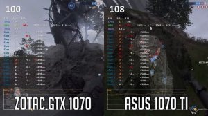 Видеокарта gtx 1070 Ti? Тесты, сравнение с равноценной gtx 1070