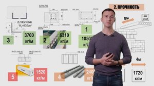 ПЕРЕМЫЧКИ В ДОМЕ. СРАВНИВАЕМ 5 ТИПОВ ПЕРЕМЫЧЕК. КАКИЕ ЛУЧШЕ?