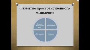 Особенности формирования навыков критического мышления у учащихся в начальной школе