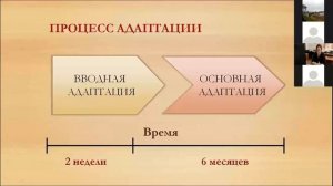 С какими сложностями руководитель сталкивается при адаптации новых сотрудников.mp4