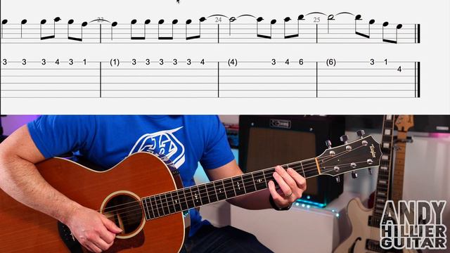 It's Raining Tacos Guitar Cover with Guitar Tabs on screen смотреть онлайн