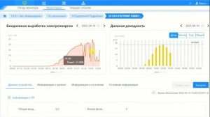 Влияние угла наклона солнечных панелей на выработку