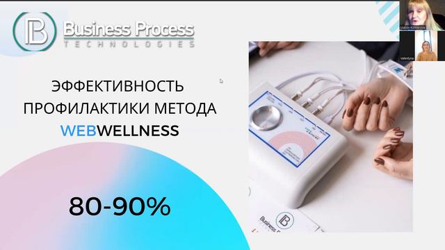 WebWellness технологии в нашей жизни