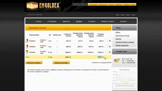 Процесс купли продажи смотреть онлайн