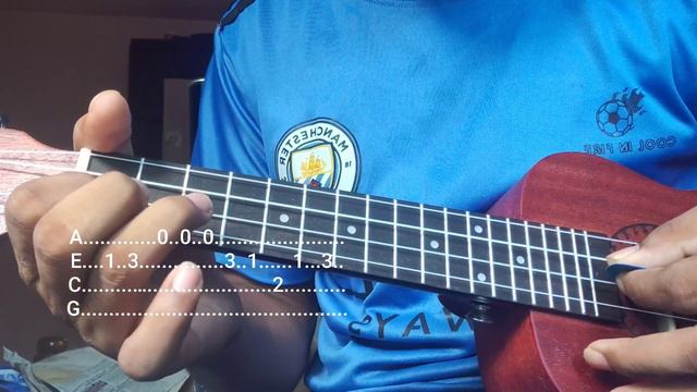 Anuragathin velayil | thattathin Marayath | ukulele easy tabs tutorial beginners | malayalam tabs.. смотреть онлайн
