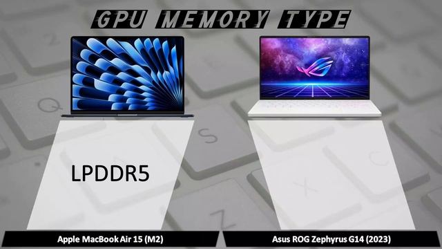 Apple MacBook Air 15 vs Asus Zephyrus G14 (2023) смотреть онлайн