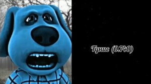 Страны по ИЧР(Индексу человеческого развития):