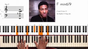 NEO SOUL PIANO CHORDS | ROBERT GLASPER Piano Tutorial