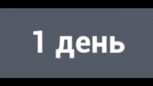 Технический анализ ВТБ банк на 07.05.2024