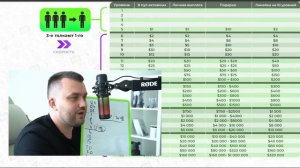 Планерка Social Lift   Живая очередь 2 0