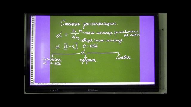 Степень диссоциации