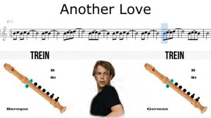 How to Play the Tom Odell - Another Love - Recorder Flute in Easy Steps