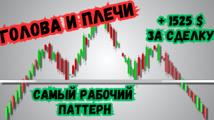 ТОП Торговых Паттернов в трейдинге : Голова и плечи