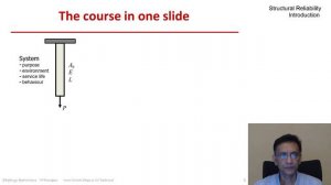 Structural Reliability - Lecture 1 module 1: Introduction and course overview