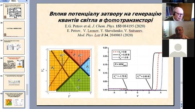 Семінар "Проблеми теоретичної фізики" - Е.Г. Петров: Базові фізичні принципи новітніх нанотехнологі смотреть онлайн