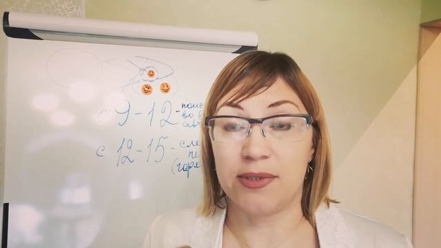 Как не сойти с ума, если твой ребенок   подросток