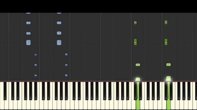 Five Nights At Freddy's Security Breach Trailer Piano Tutorial State of Play смотреть онлайн