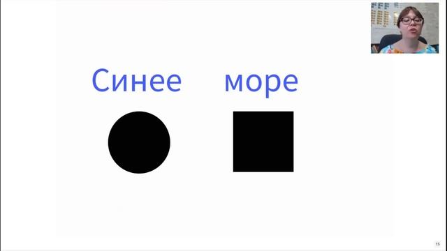 2 класс. Русский язык 04.06.2021