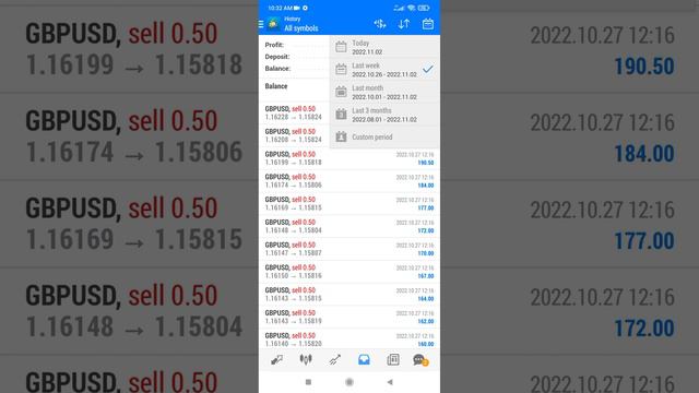 ✅✅💪Forex robot 2023 Stronghold with 95% accuracy | AUTOTRADING 2022 | *FOREX STRATEGY EA*🤖 2022 🎯🦾🚀