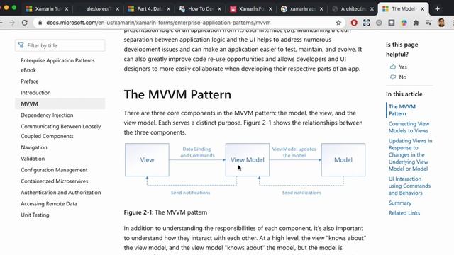 Я выучил C# и Xamarin за 4 часа смотреть онлайн