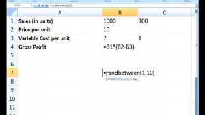 Managerial Tool of Analysis