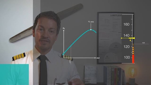 A320 High Angle-of-Attack Protection смотреть онлайн