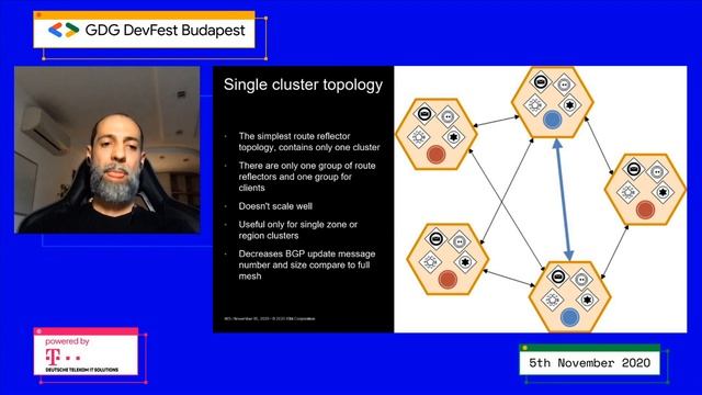 DevFest Budapest - Kubernetes network in high scale with Calico - From 5 nodes to 5000 смотреть онлайн