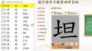 Chinese Characters Strokes 漢字筆順 SF System from 1261-1280