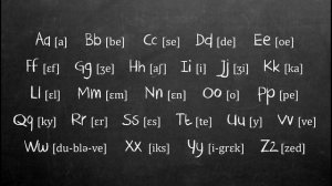 Французский алфавит с транскрипцией и произношением за 5 минут