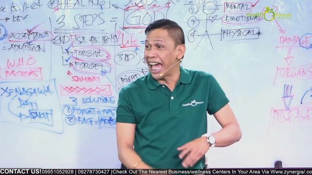 🍏 30 January 2024 | Health Forum with Doc Atoie ! смотреть онлайн