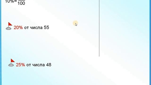 5 класс Проценты  Нахождение процентов от числа