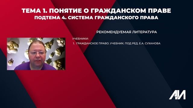[Лекция 4] ГРАЖДАНСКОЕ ПРАВО. Общая часть. Тема 1: Понятие о гражданском праве. Система ГП