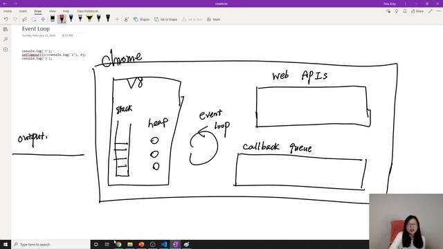 Node.js - Event Loop in Chrome