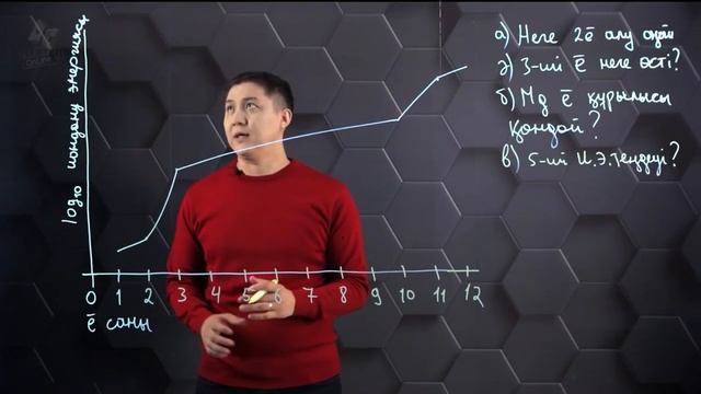 Энергетикалық деңгейлер. Кванттық сандар және орбитальдар. Практикалық бөлім. 10 сынып. смотреть онлайн
