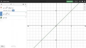 Learn Desmos: Inverse of a Function