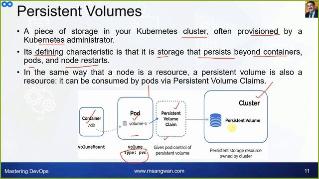 #Kubernetes Persistent Volume Claims | K8s ConfigMaps K8s Secrets kubernetes tutorial for beginners