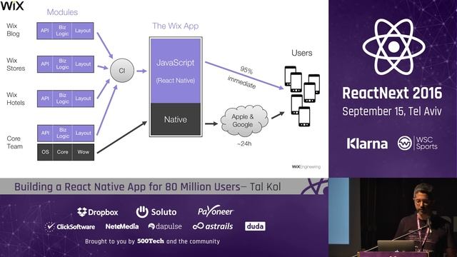 Tal Kol: Building a React Native App for 80 Million Users — ReactNext 2016 смотреть онлайн