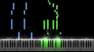 Besame Mucho Piano Tutorial