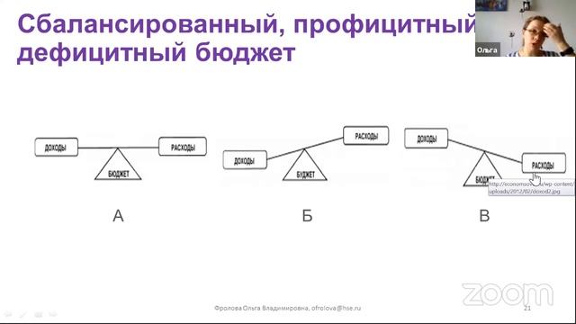 Тематический вебинар по финансовой грамотности "Личные (семейные) финансы и способы управления ими"