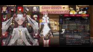 PGR GENERATION TIER 2021 - 2024 [NEWBIE WAJIB NONTON] || PUNISHING GRAY RAVEN