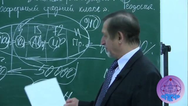 Русское мировоззрение: "Платформа Космического Человека". Вячеслав Михайлович Бронников