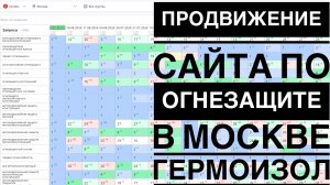 Продвижение сайта по огнезащите в Москве — Гермоизол