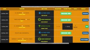 Fixed Odds Soccer Predictions