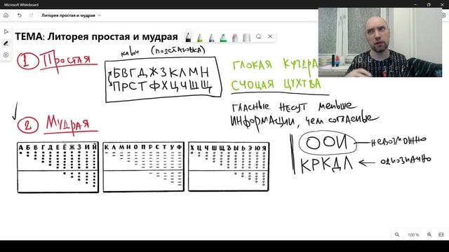 Что такое литорея простая и мудрая? Душкин объяснит